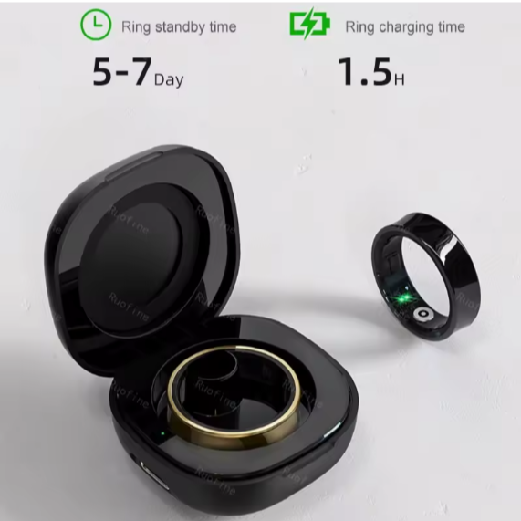 ZenRing™ Smart Wellness Ring