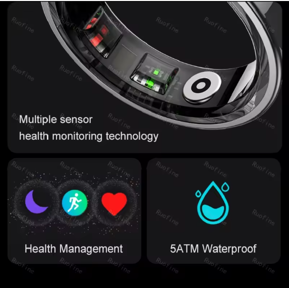ZenRing™ Smart Wellness Ring
